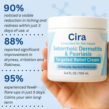 Cira Beard Recovery cream
