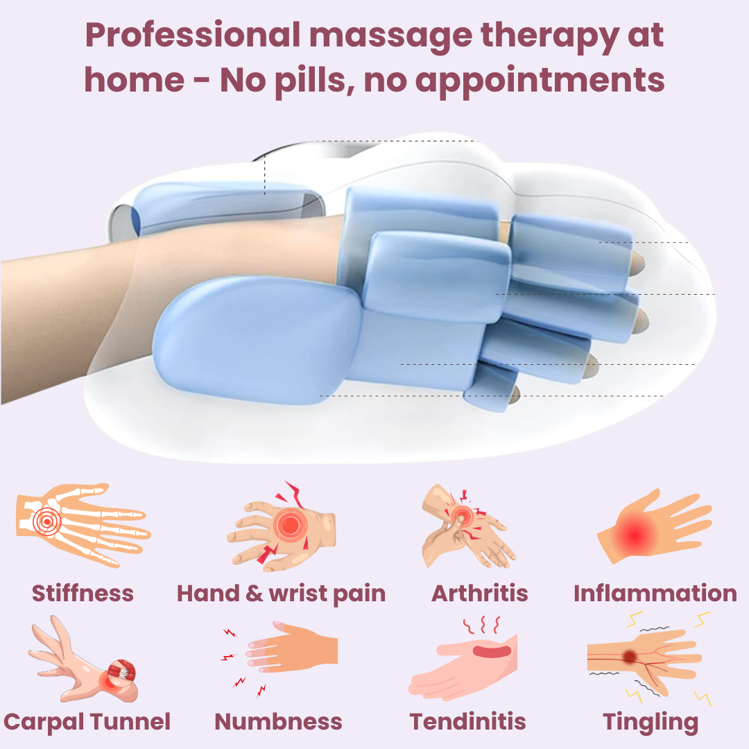 Avalua Hand Massager & Charger Kit